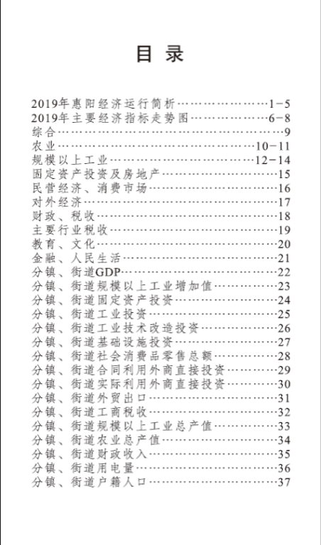 目錄.png