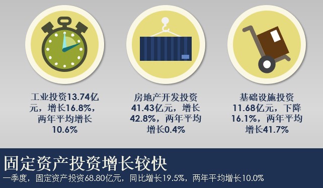 固投.jpg