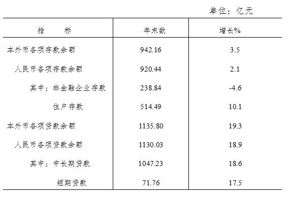 表3.JPG