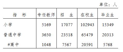 表4.JPG