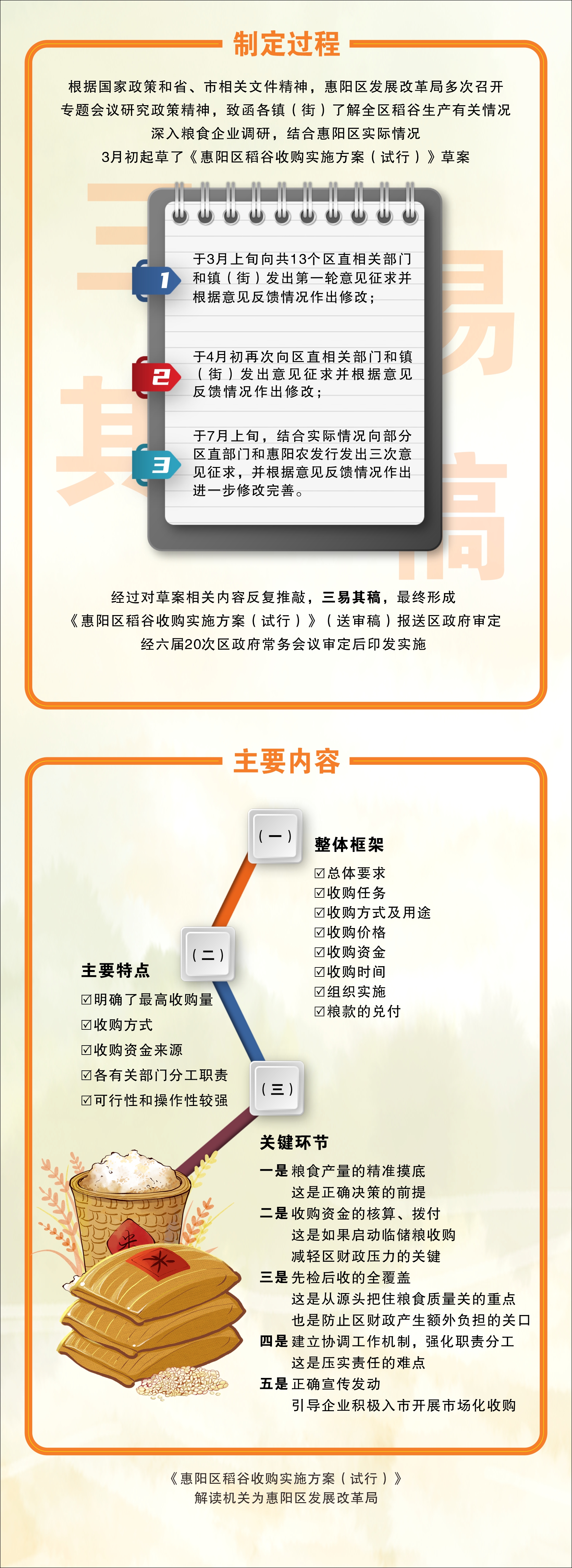 圖文解讀2.jpg