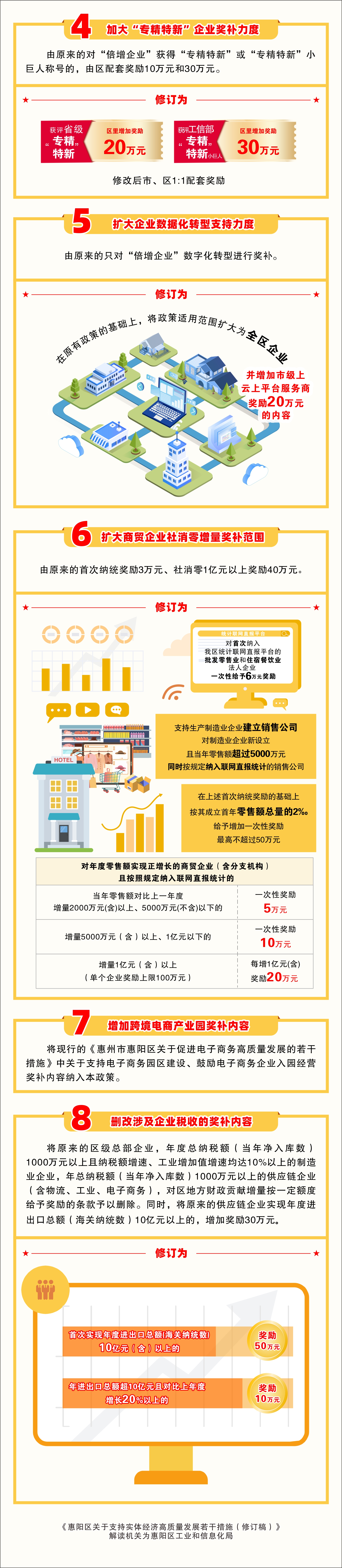 圖文政策解讀2.jpg