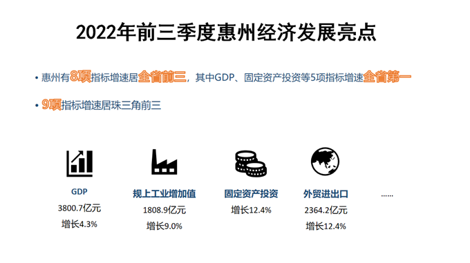 “數智西湖&middot;共享未來——惠州招商懇談會”在杭州舉辦(3).png