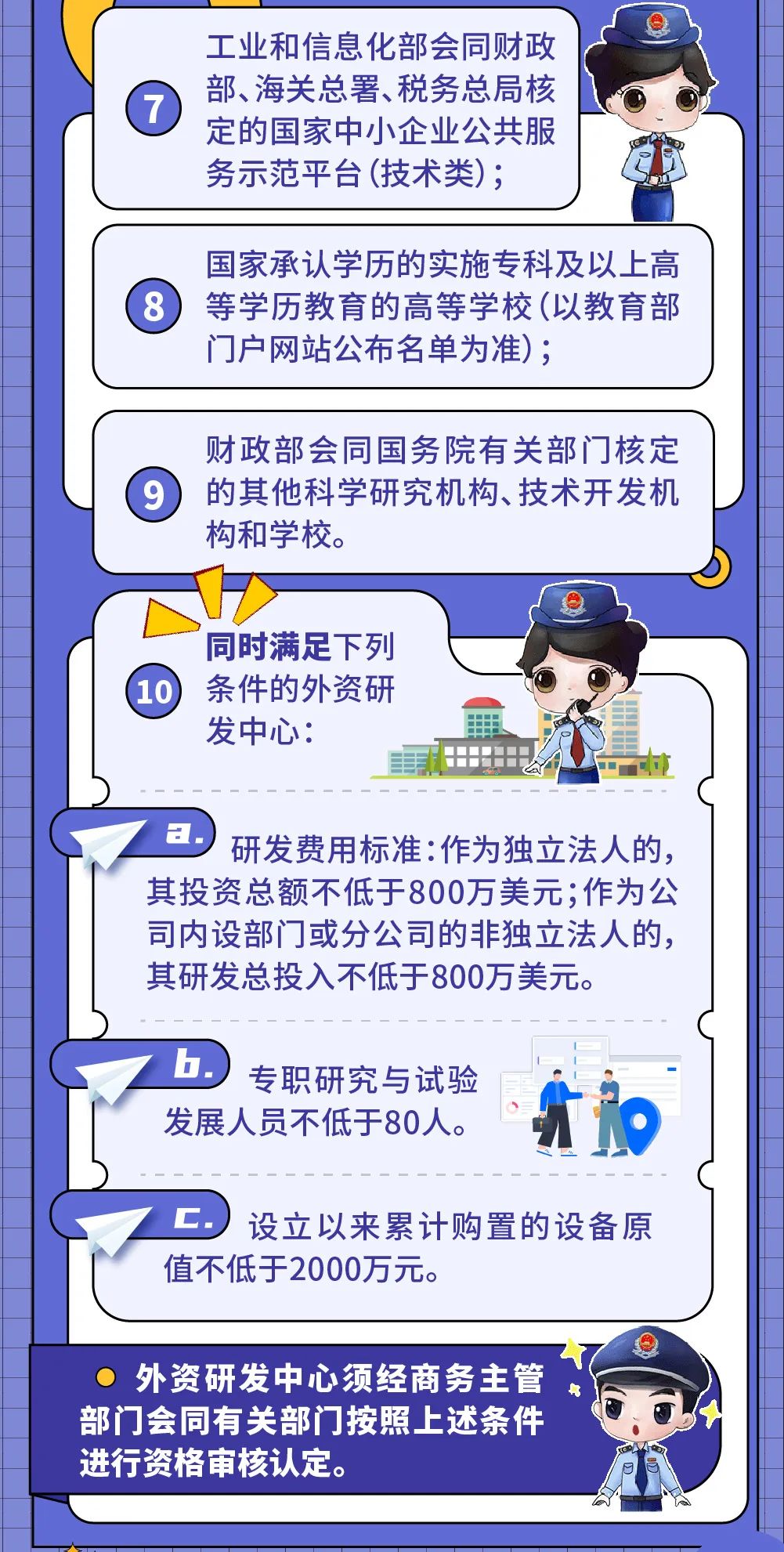 @研發機構：優惠延續，國產設備繼續退~3.jpg