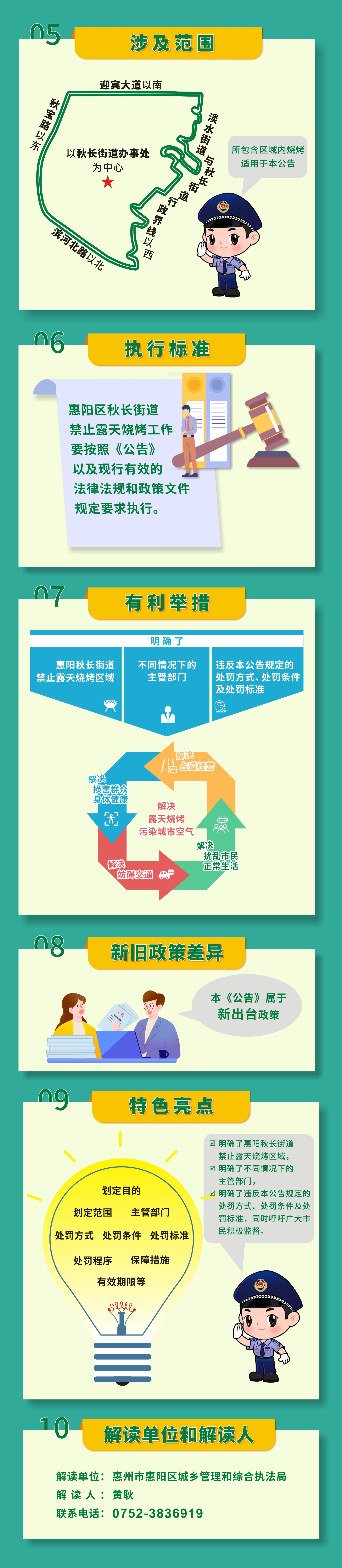 2-3惠陽區(qū)秋長街道禁止露天燒烤區(qū)域劃定公告.jpg