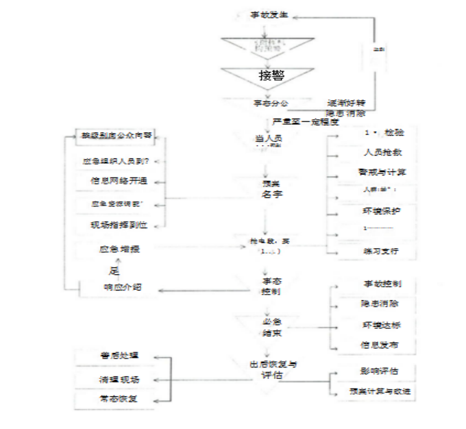 d61d3ba25ce883f36521c7581bee9db.png